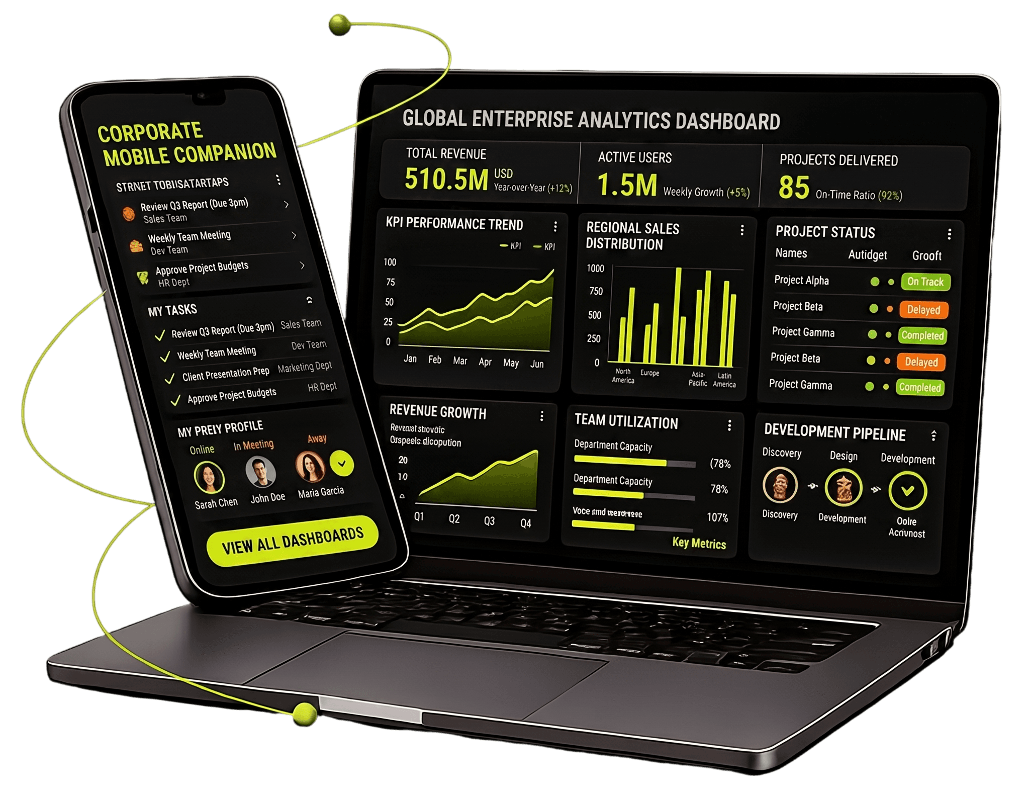 Digital Solutions Preview