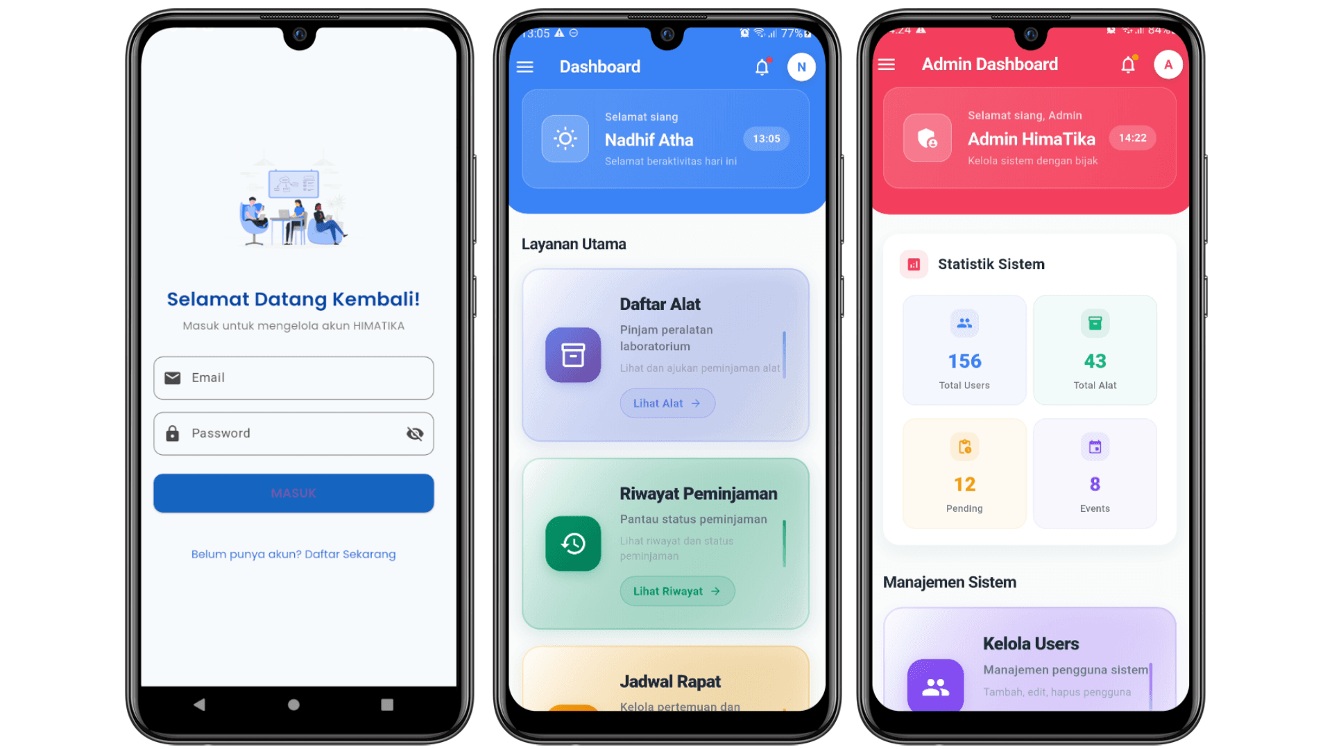siTika – Sistem Informasi HIMATIKA